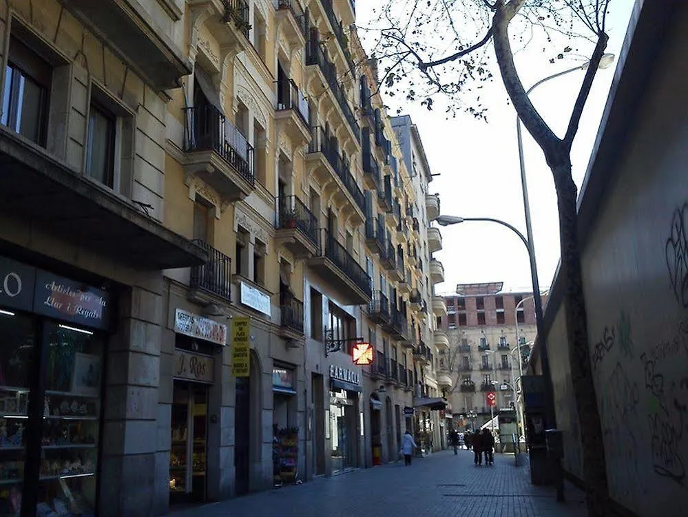 Whotells Sant Antonio Barcelona